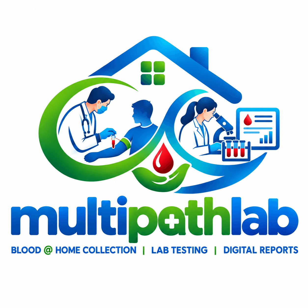 Multipathlab